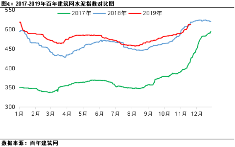 2020年中国建材集团gdp_中国gdp2020年