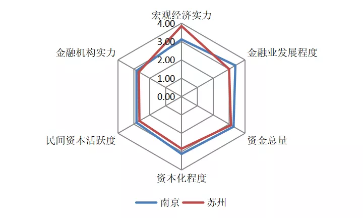 石家庄90年代GDP排名_石家庄80年代老照片(2)
