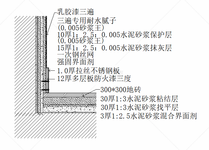 墙面乳胶漆地面地砖▲墙面木饰面地面石材▲墙面吸音板地面石材