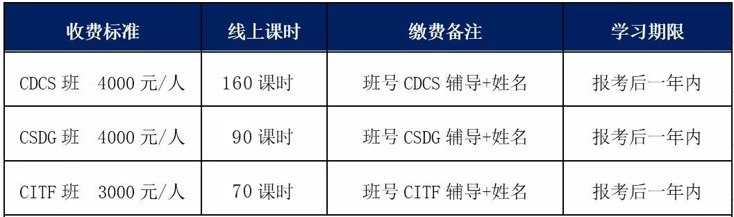 2020学年春季cdcscsdgcitf考前辅导班招生开始啦