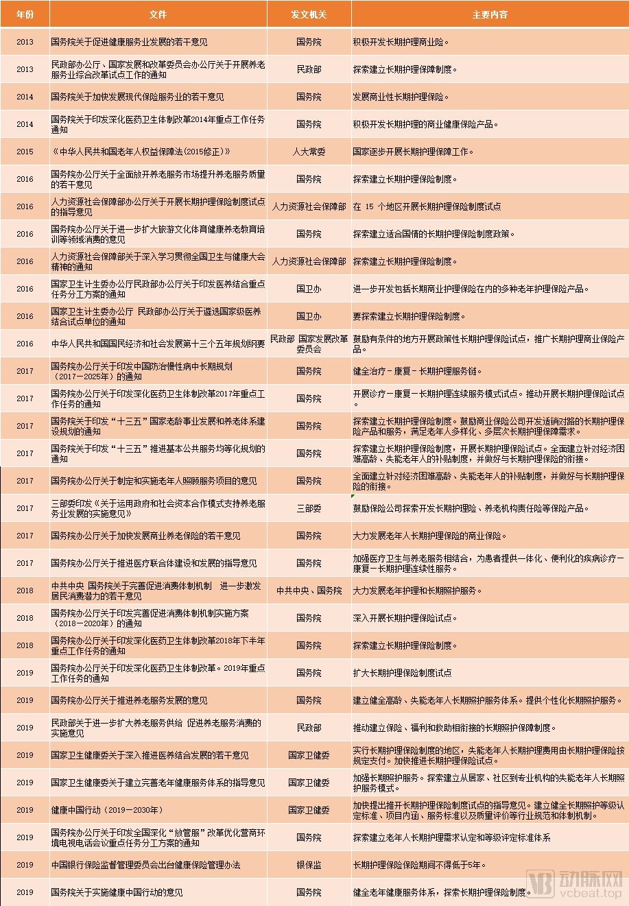 老年人购买保险计入gdp吗_老年人微信头像(3)