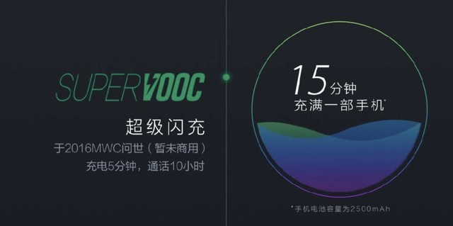 折叠快充5G四摄开炸 2019年十大手机产品盘点