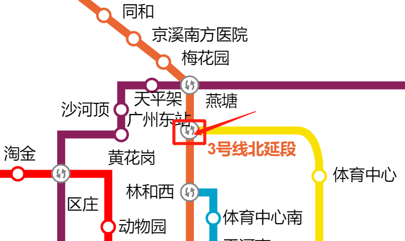 (2)新塘南站在穗深城际新塘南站可以换乘广州地铁13号线新塘站(3)东莞