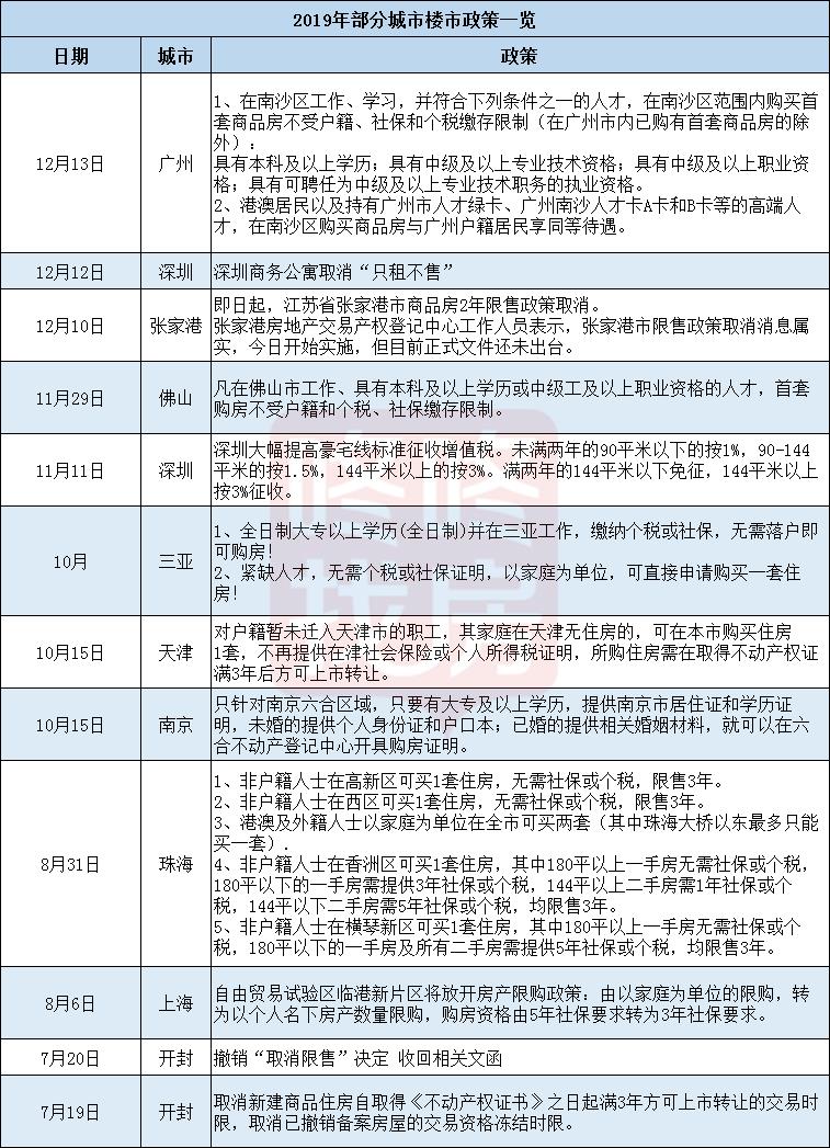 个人间借贷利息记入GDP吗_民间借贷利息,最新计算方式看这里(2)