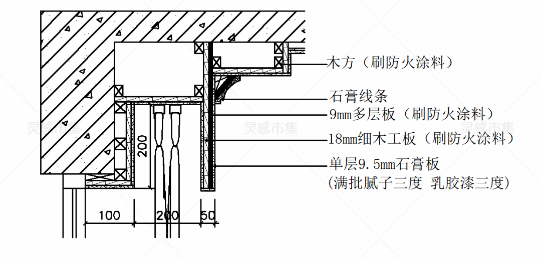 窗帘盒工艺做法 地面做法