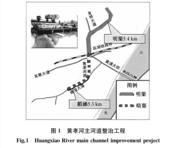为治理汉口每年累遭汉水和府河众多之损害,建筑袁公堤,汉水干流改道