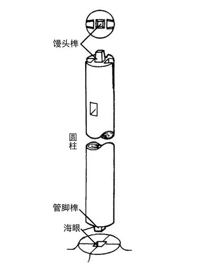 合榫什么成语_成语故事图片(2)