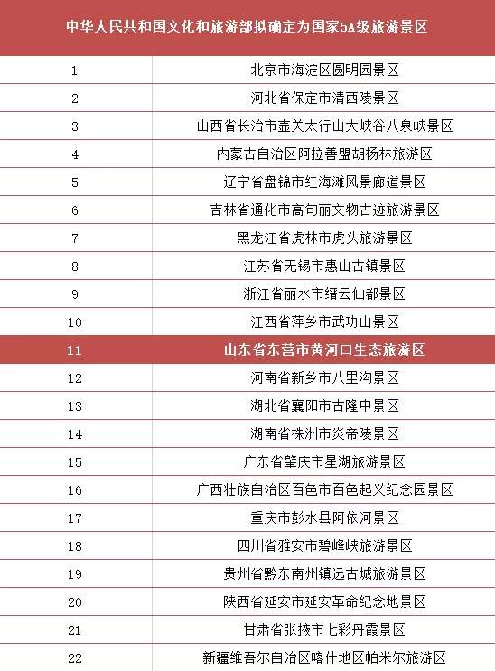 山东这个新晋5a景区,即将美爆你的朋友圈!