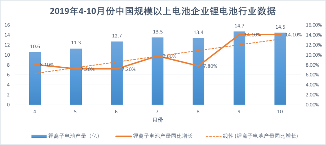 宁德市2021年gdp_宁德新闻 宁德政务 宁德生活 宁德论坛 东南网宁德站(3)