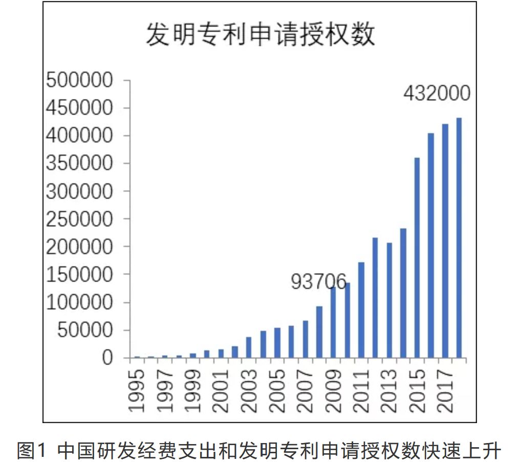 长沙岳麓区人均月gdp_长沙六区GDP排名出炉,谁是你的首选置业区域 附优质地段楼盘推荐(3)