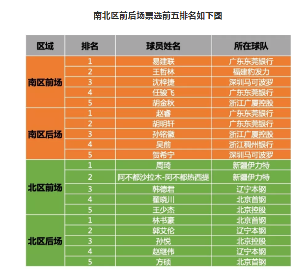 泰达官方:球队正式与主教练乌利·施蒂利克续约_Igor Yasinski
