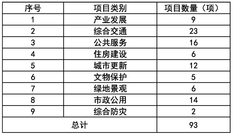 河源人口2021总人数_2021广东省考最终报名人数还会公布吗(3)