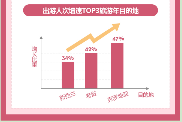 老挝人口数量多少_老挝币最大面值是多少