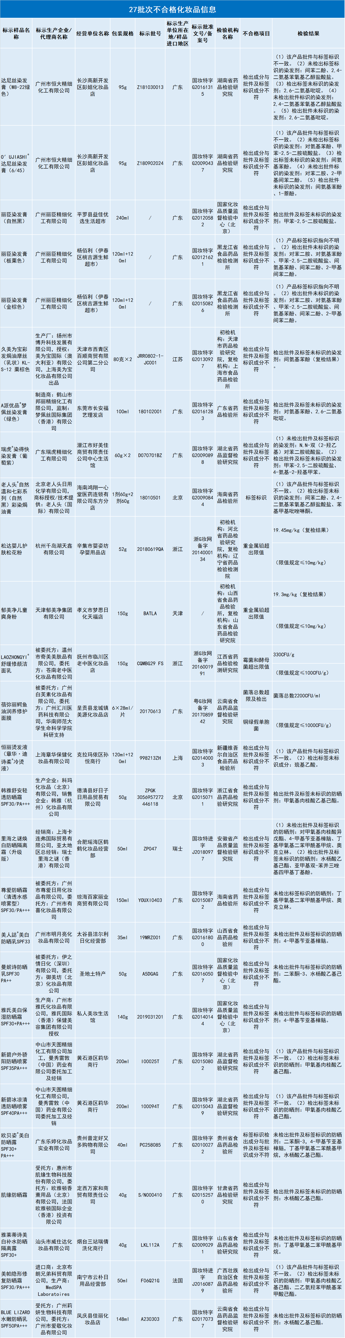 爽身粉排行榜_韩国控油散粉排行榜|定妆粉|蜜粉_网易订阅