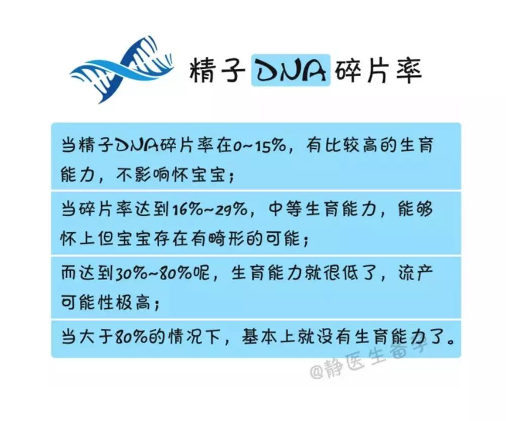 什么是优质基因 3cf1313a371f4481901ae5a6db850fb3.jpeg