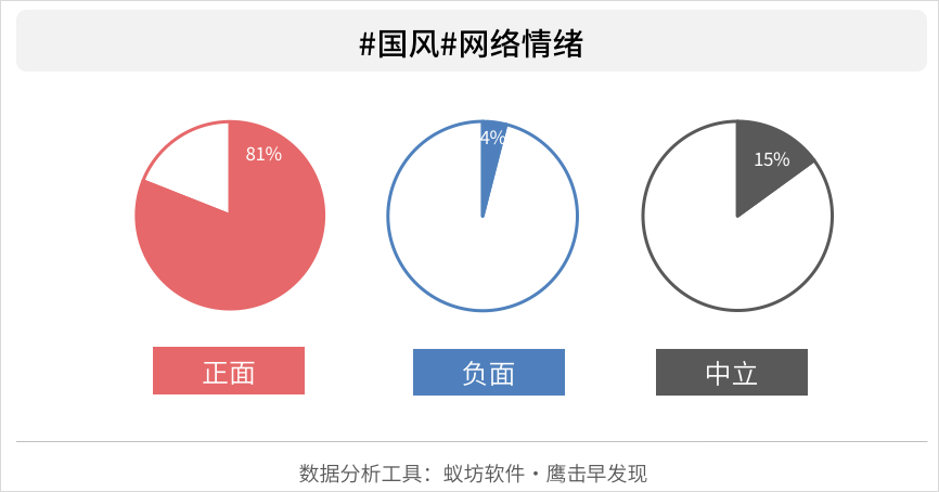 什么是文化的内核 3d28b5042415412e96e7b7cb6177a675.png