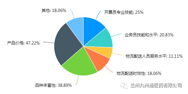 加强人口管理_加强手机管理