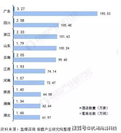 广佛人口总数_广佛地铁