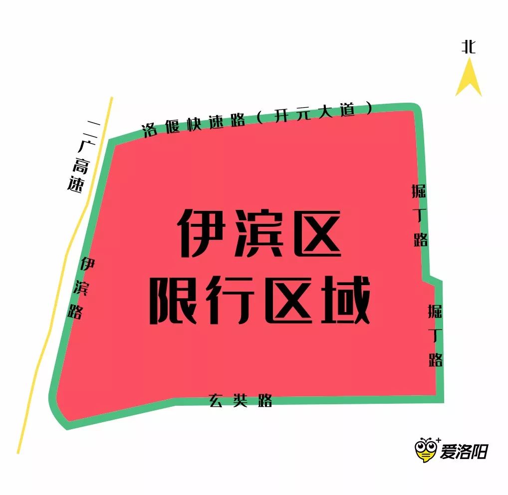 民情丨伊川人这边看洛阳最新临时限行有变时间至12月31日附限行图