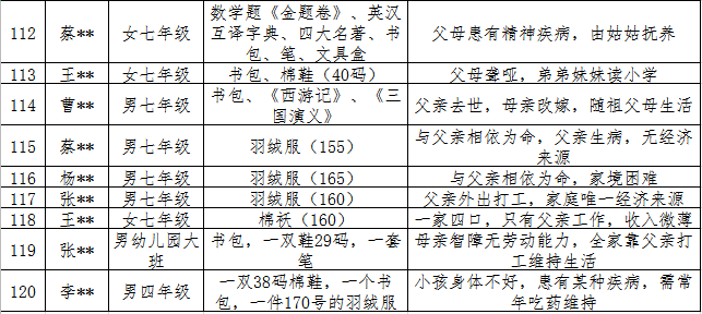 河间人口多少_河间驴肉火烧图片