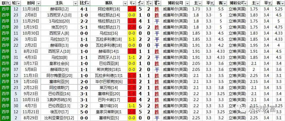 孙铭徽:全明星获得调剂时候 向所有球迷称谢