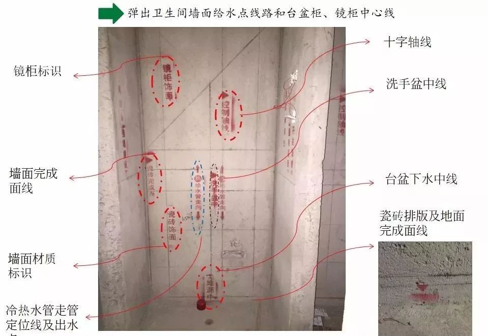 精装修工程室内放线施工技术交底