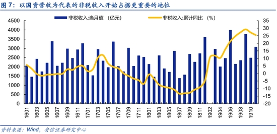 上海西大门gdp_江西11个市GDP最新排名出炉(2)