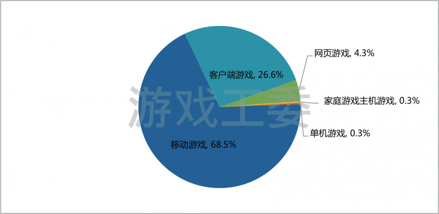 Oculus推出冬季节日促销活动；任天堂主题公园明年开放_游戏