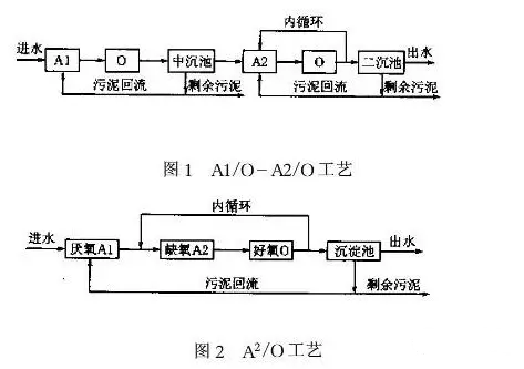 4f2e1057669b40339bcf31d6de4d1ea3.png