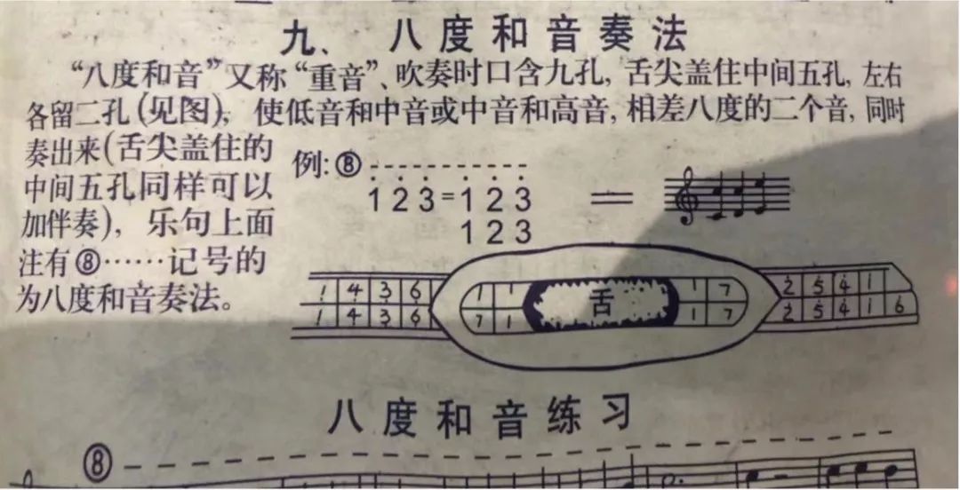 阿瑞索口琴曲谱_阿瑞索c调口琴简谱