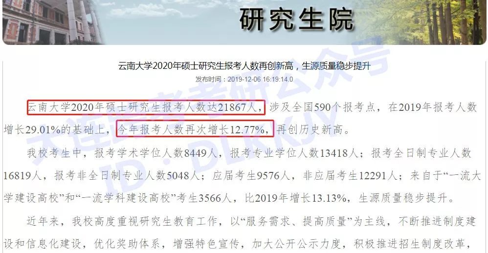 2020考研报名人数2万+！这些热校你敢考吗？！