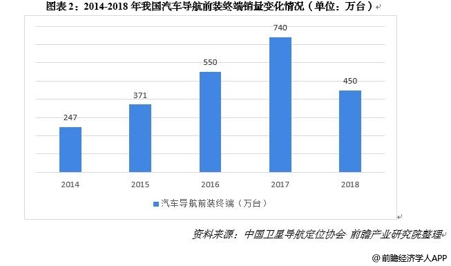 全球行动人口可以修改么_光盘行动图片(2)