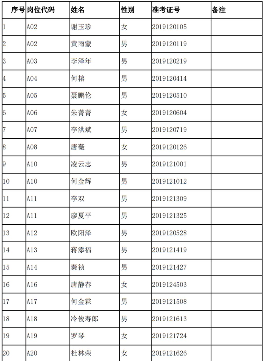 陵水道县人口gdp_陵水人 过年前,有一笔钱要发给你,快收好