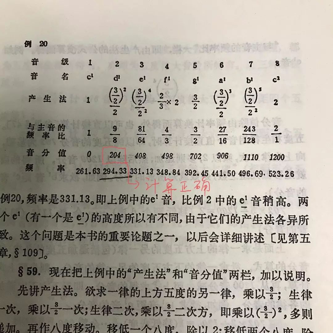 从五度相生律和纯律到十二平均律,从律制上说,是从繁到简.