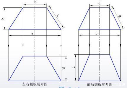 矩形锥管钣金件如何放样展开