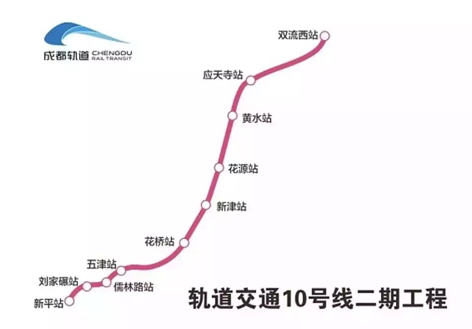 10号线二期线路图,图片来源成都地铁官网