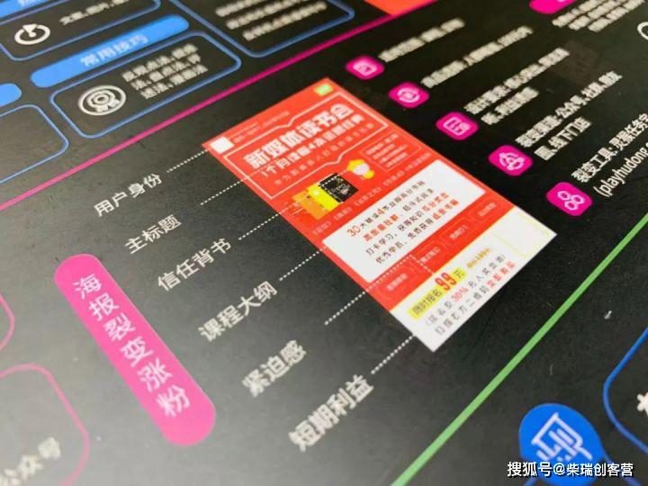 直播运营全套知识 5a3bfb912a454cfa983b7dd85b68c3f1.jpeg