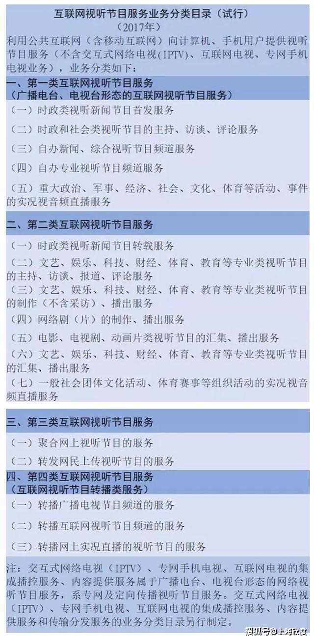 国家规定个人发表文章、出版图书所得稿费的纳税计算方法是