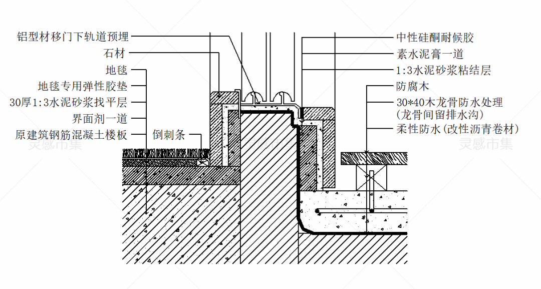 构造柱的搭接怎么算相关的图集_新12g01构造柱图集(3)