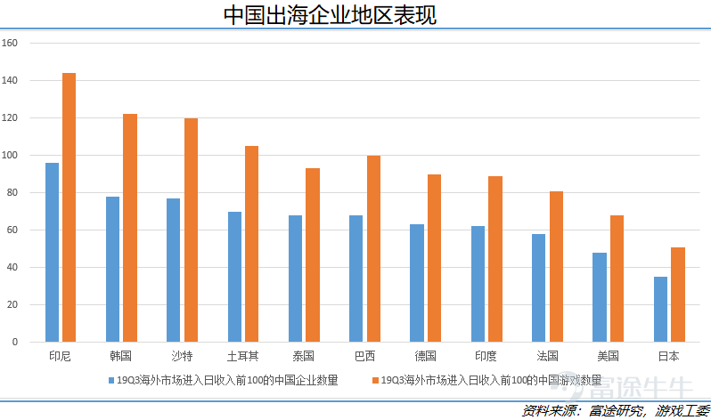 穗发改人口2019 16号