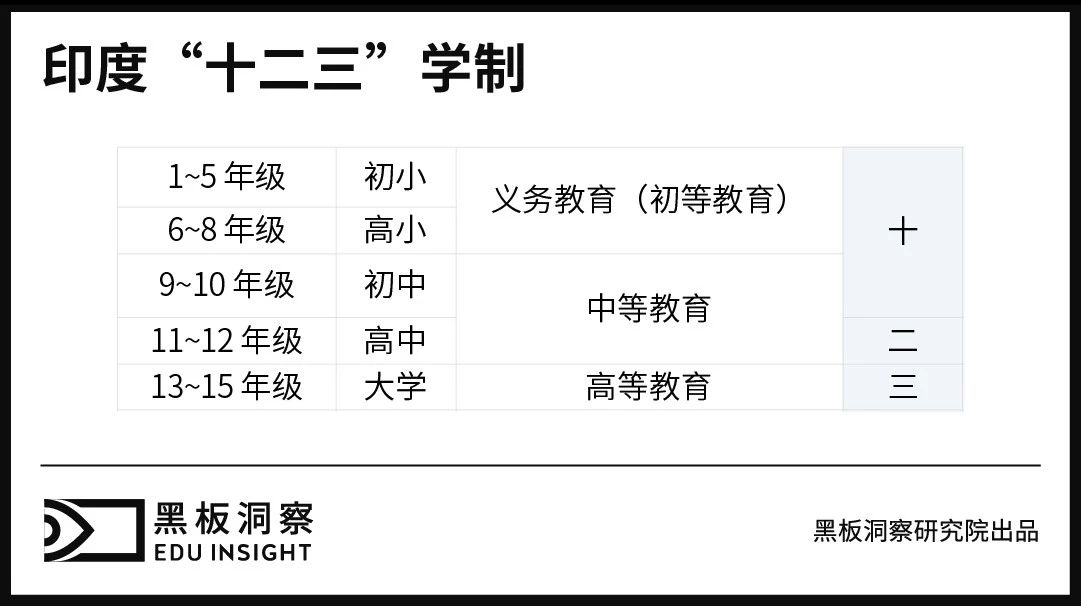 印度人口能到多少_印度控制人口增长图片