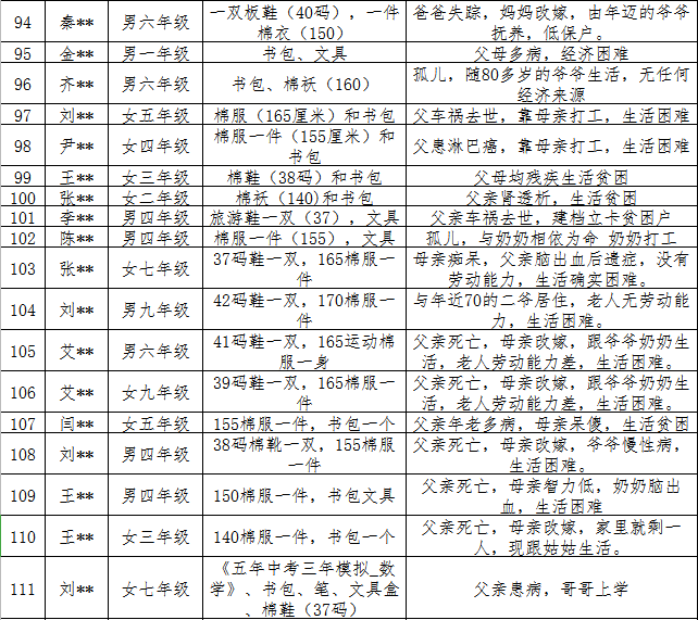 河间人口多少_河间驴肉火烧图片