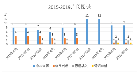 东台2020年重点企业gdp_中国 健康产业 透视 慢病预防医疗服务或将成主(2)