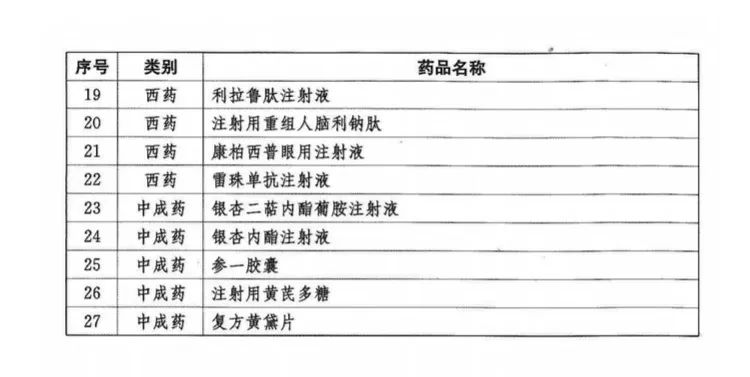 中考视唱练耳简谱_广东省2012年普通高考音乐统考视唱练耳考试题型示范 一(2)