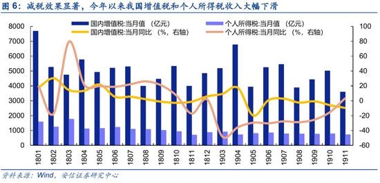 上海西大门gdp_江西11个市GDP最新排名出炉(2)