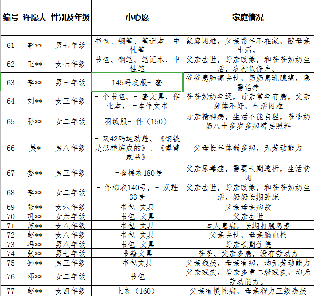 河间人口多少_河间驴肉火烧图片