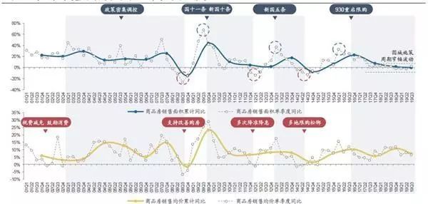 准东gdp_成本管理永远在路上