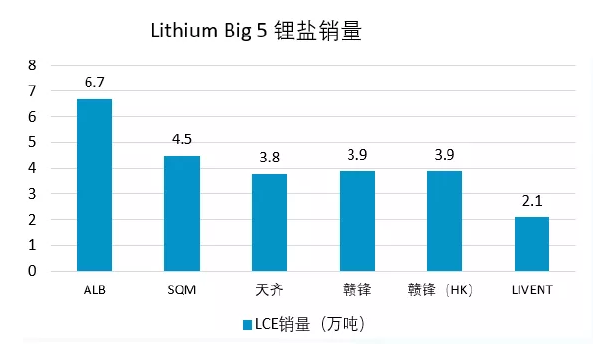 全球top储备量gdp_全球TOP10 前三季度GDP 印度被法国反超,美国不变,那中国呢(2)