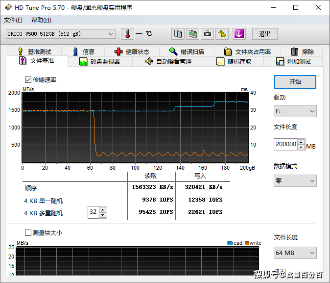 主板RAID模式開啟，性能可翻倍的ORICO 迅龍SSD 500G裝機評測 遊戲 第9張