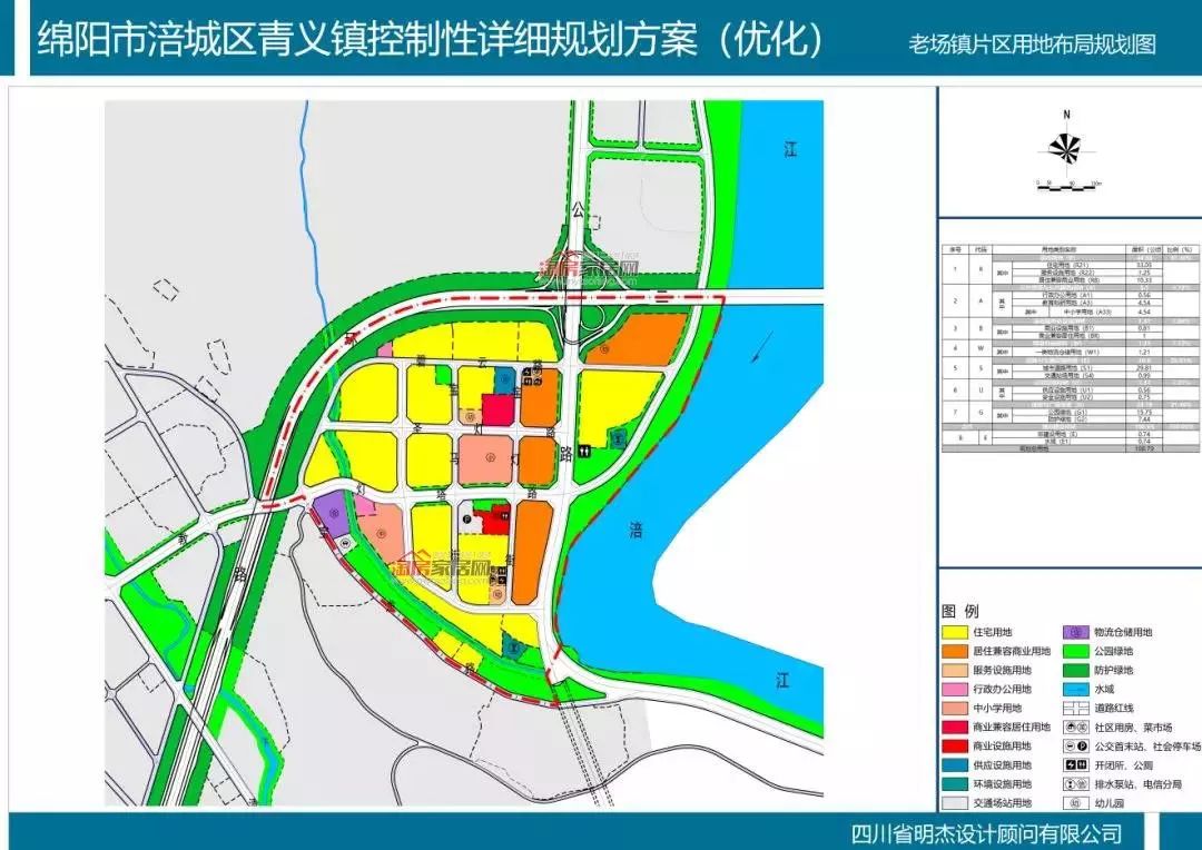 绵阳市人口分布_绵阳市中心医院图片(3)